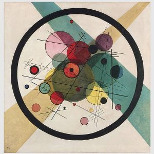 Le cercle systémique